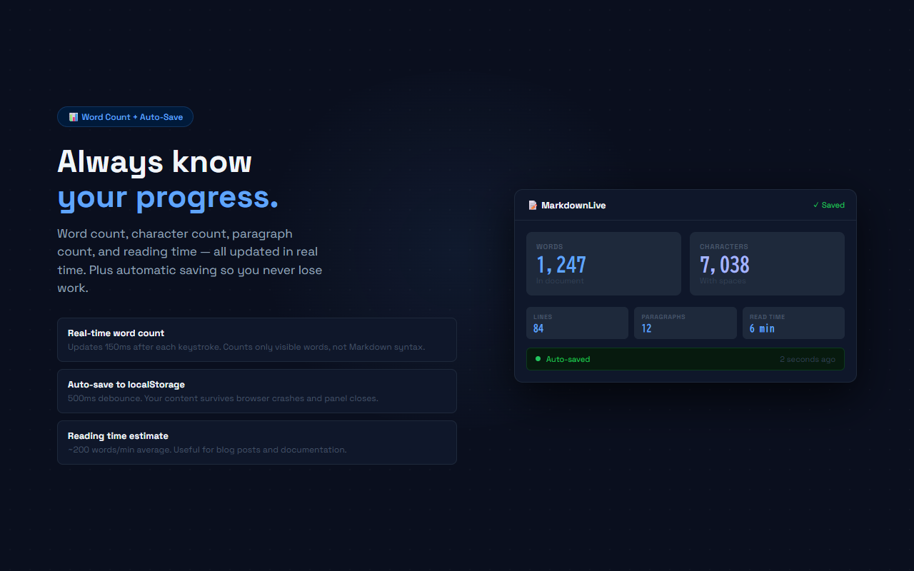 MarkdownLive screenshot 4