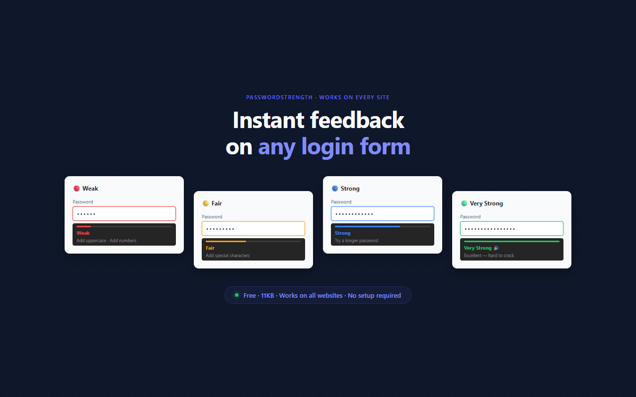PasswordStrength screenshot 5