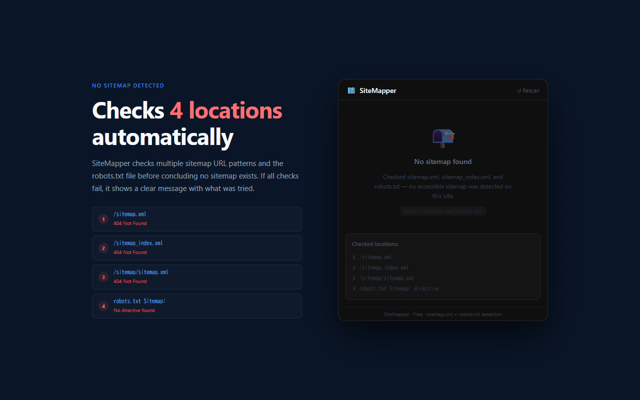 SiteMapper screenshot 5