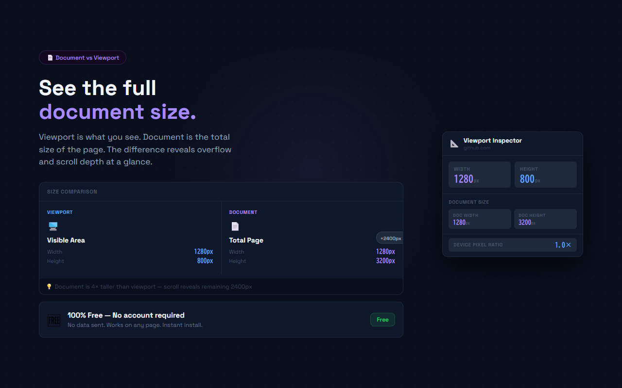 Viewport Inspector screenshot 5