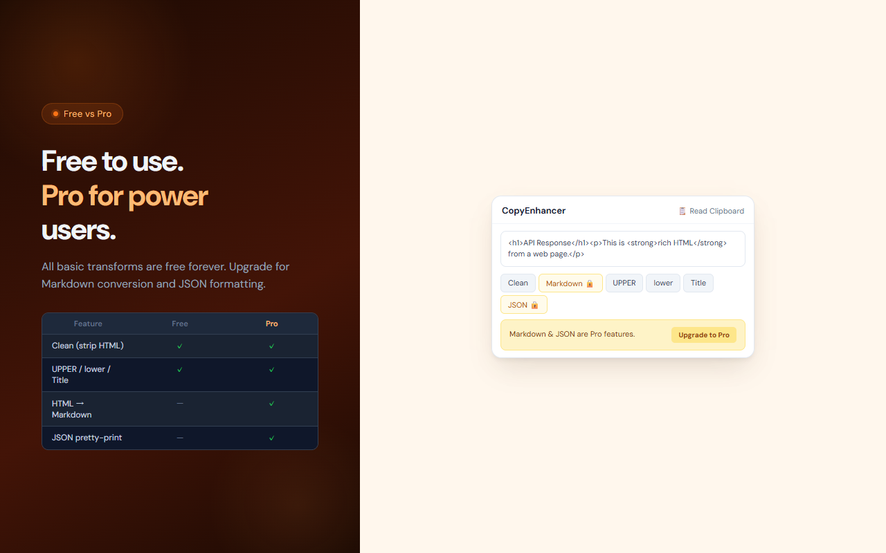 CopyEnhancer screenshot 4