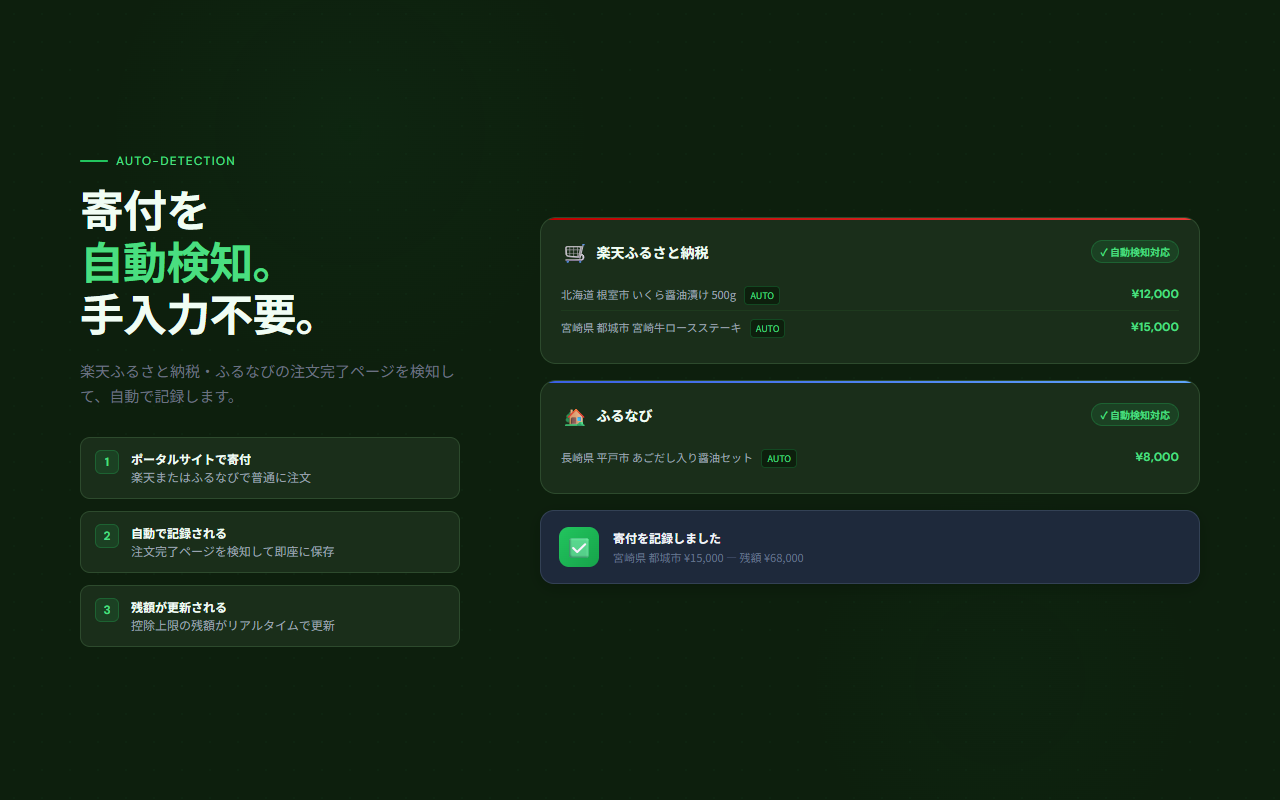 FurusatoTracker screenshot 2
