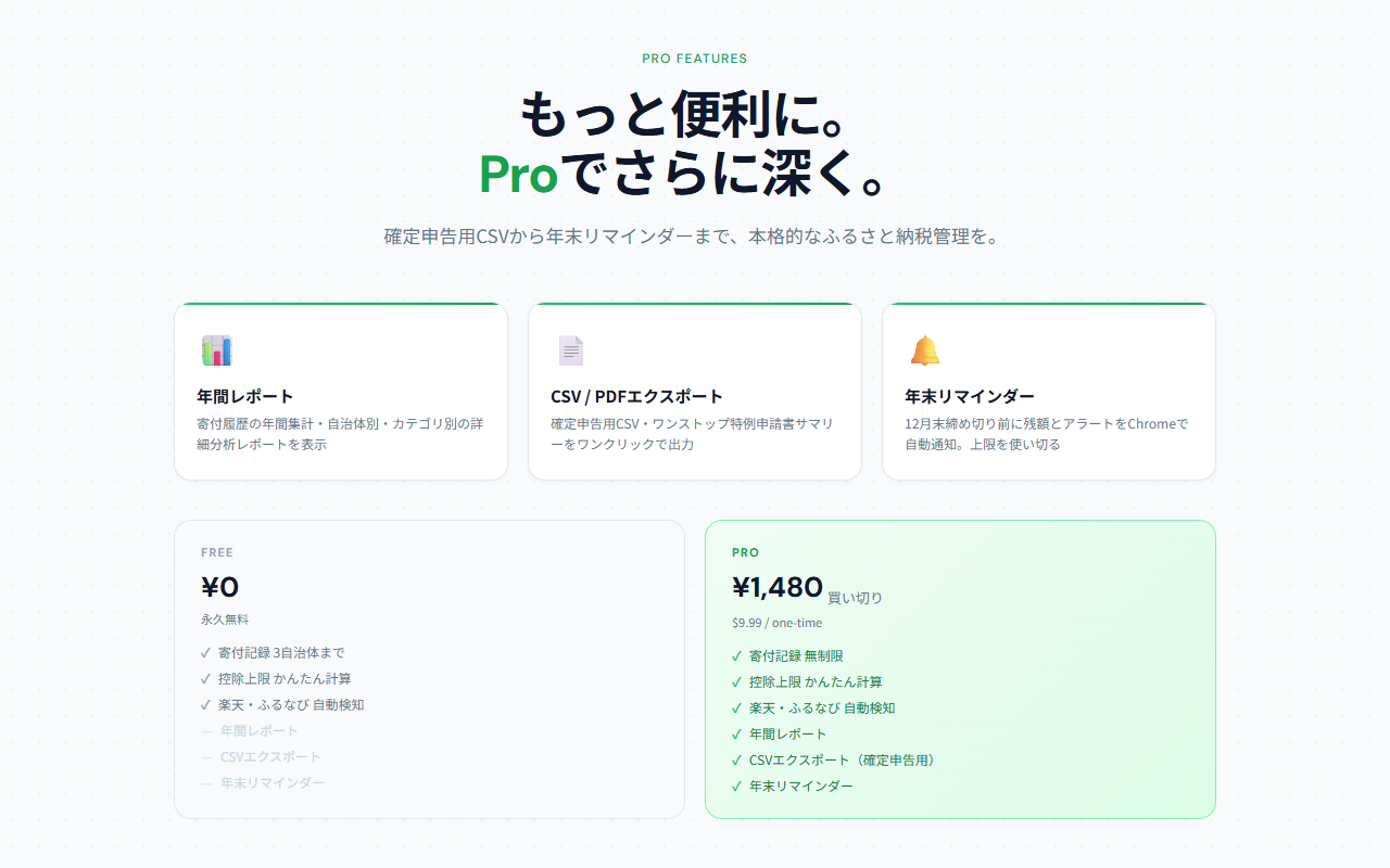 FurusatoTracker screenshot 5
