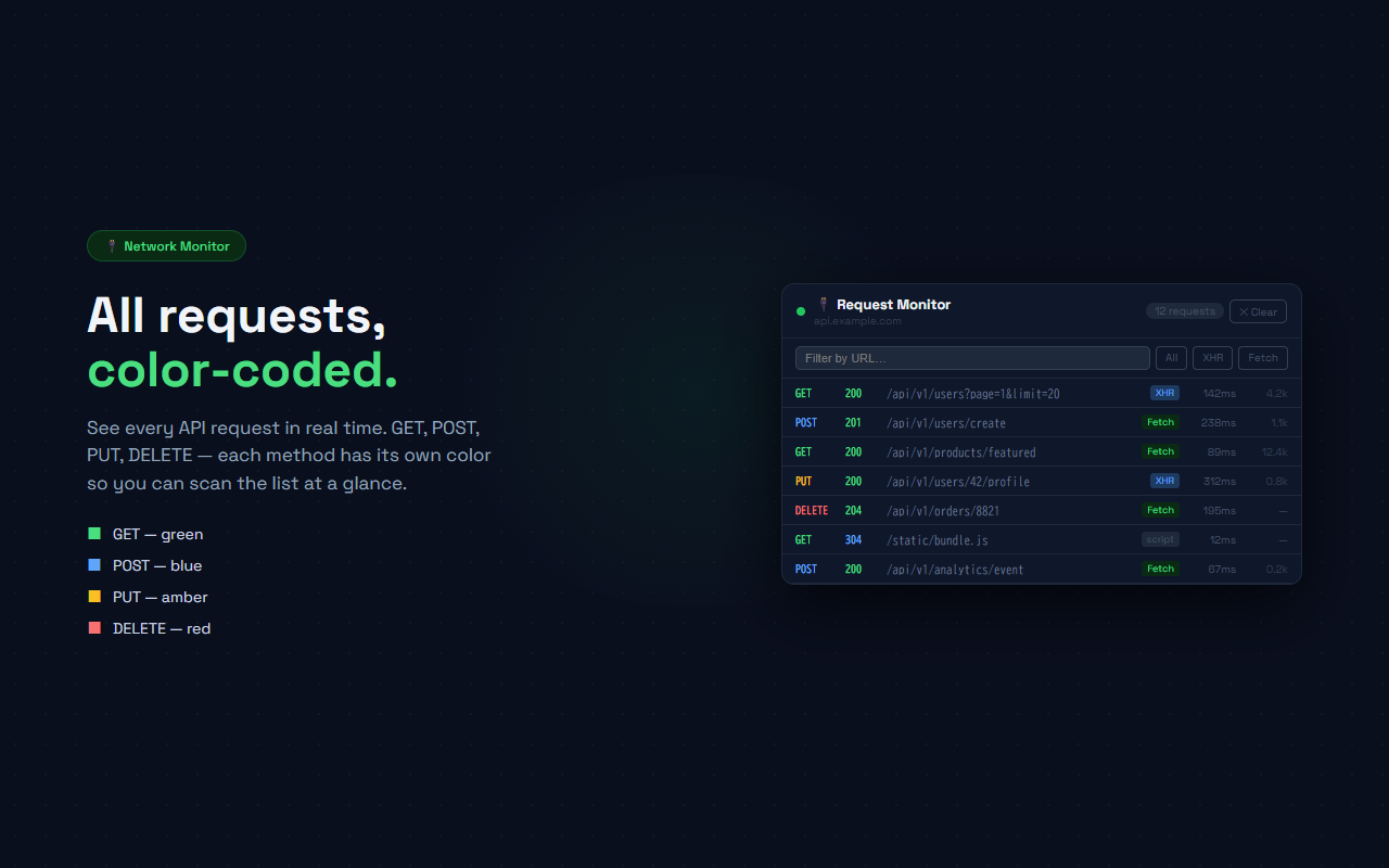 Request Monitor screenshot 1