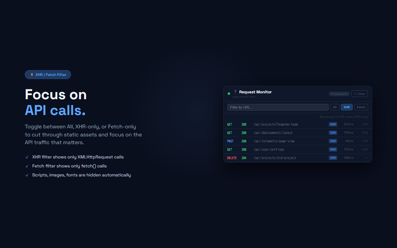 Request Monitor screenshot 2