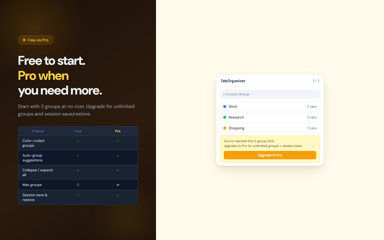 TabOrganizer screenshot 5